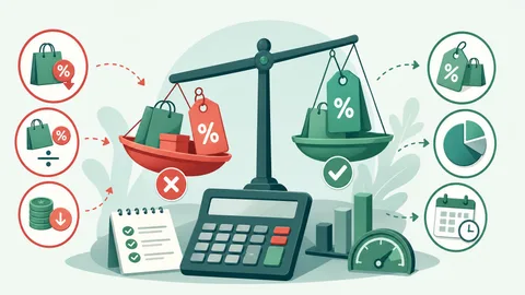 Common Discount Calculation Mistakes
