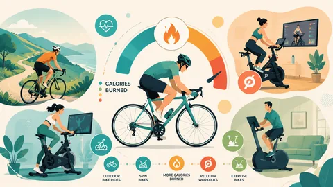 Cycling Calories Burned: Bike Rides, Spin Bikes, Peloton and Exercise Bikes