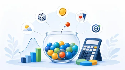 How To Calculate Probability