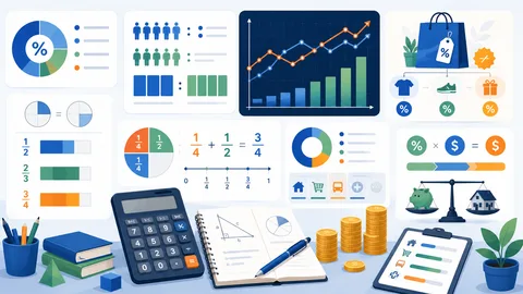 Complete Percentage, Ratio & Everyday Maths Guide