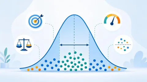 Standard Deviation Explained Simply