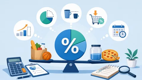 Why Percentages Confuse People